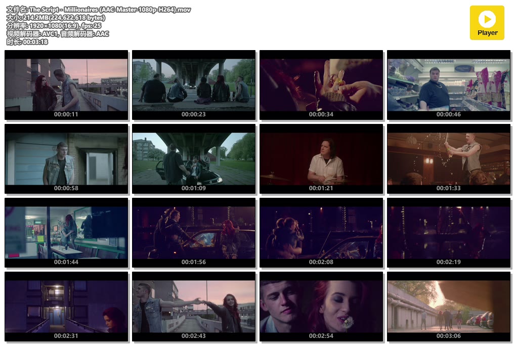 The Script - Millionaires (AAC-Master-1080p-H264).mov